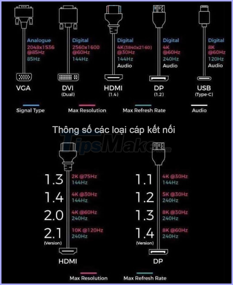 How to fix screen flickering error on Windows 10 Picture 7
