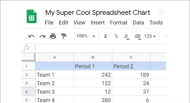 How to insert Google Sheets spreadsheets into Google Docs Picture 1