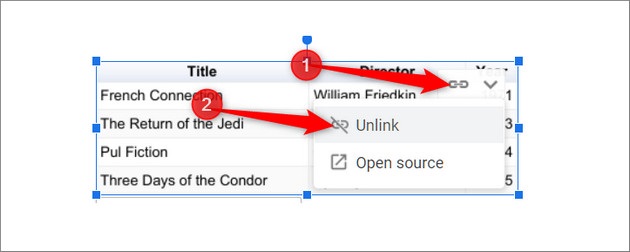 How to insert Google Sheets spreadsheets into Google Docs Picture 7