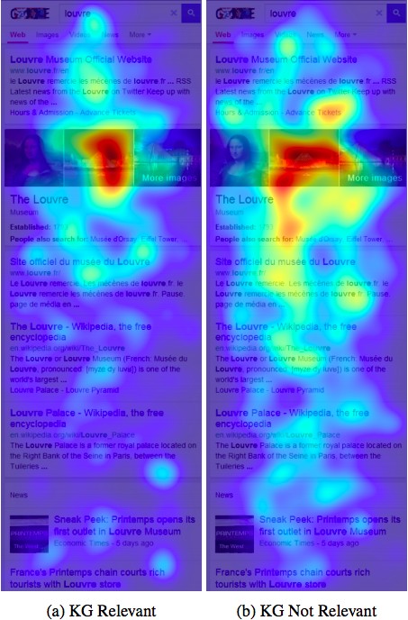 How to optimize content for mobile websites Picture 6