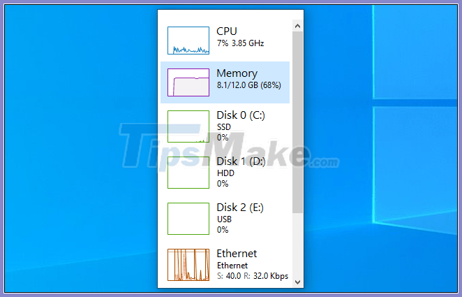How to show Windows 10's hidden floating performance panel Picture 4