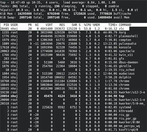 How to specify a CPU core in Linux with Taskset Picture 1