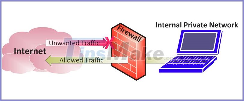 turning off windows 8 firewall