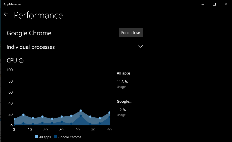 How to use AppManager to control apps on Windows 10 Picture 9