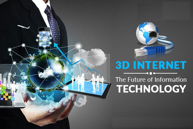 Learn about 3D Internet Picture 2