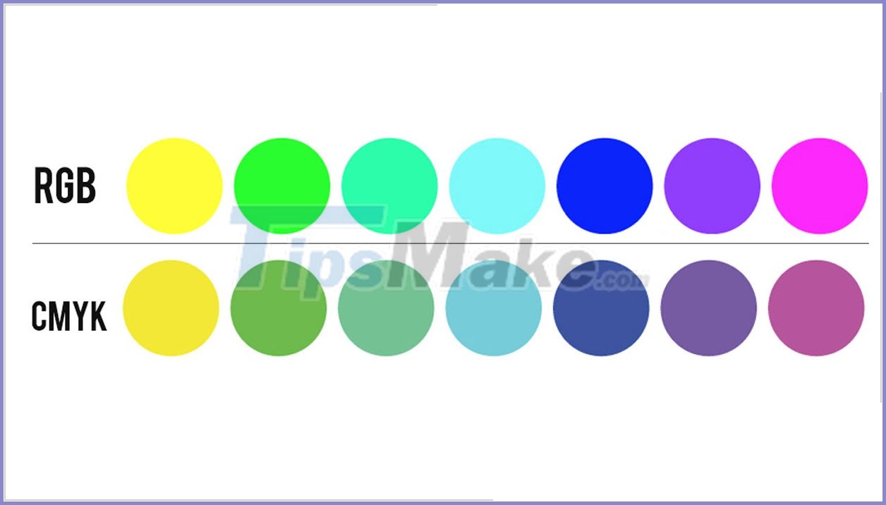 Learn about RGB & CMYK color systems Picture 4