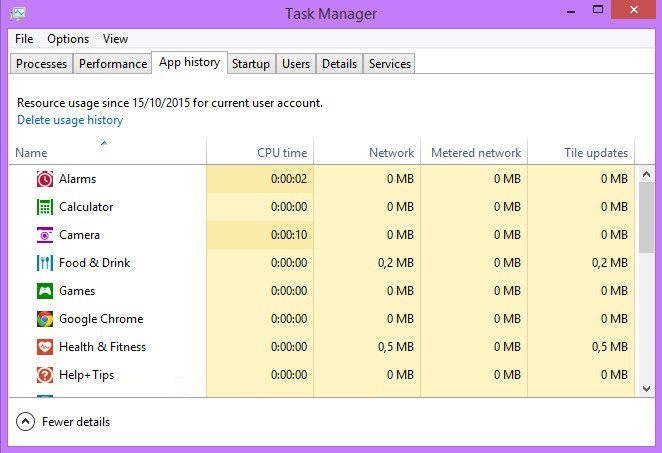 Learn Task Manager, how to use Task Manager on Windows Picture 4