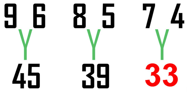 Please try with 5 number-fill problems to help exercise brain Picture 8