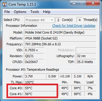 intel s-model temperture