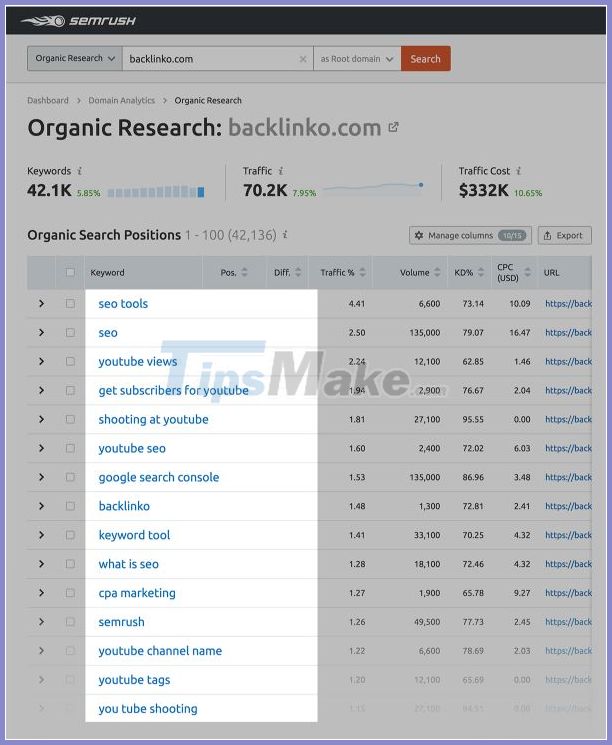 Web SEO Guide: Detailed web SEO knowledge for beginners Picture 41