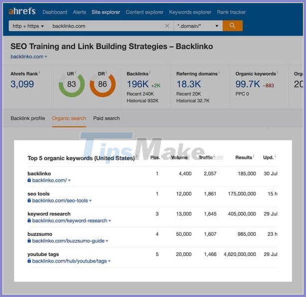 Web SEO Guide: Detailed web SEO knowledge for beginners Picture 42