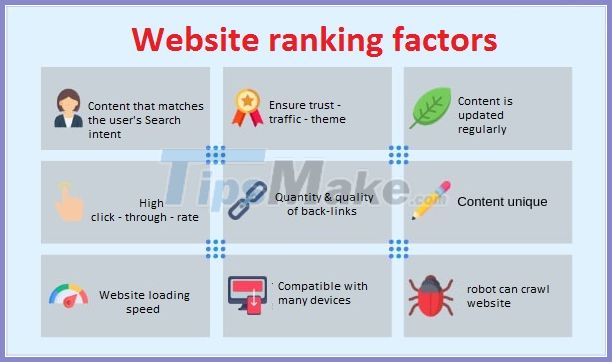 Web SEO Guide: Detailed web SEO knowledge for beginners Picture 7