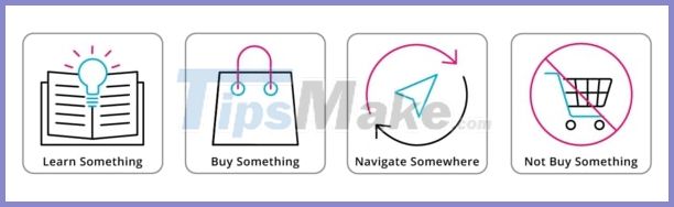 Web SEO Guide: Detailed web SEO knowledge for beginners Picture 9