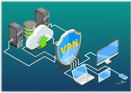 What are IKE and IKEv2 VPN protocols? Picture 1