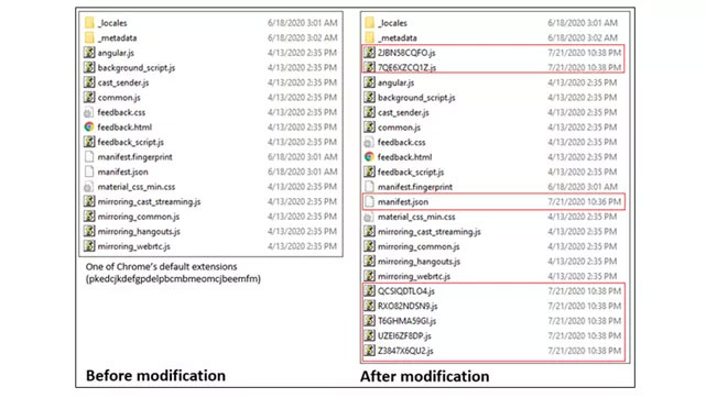 What is Adrozek Virus? How to protect yourself from Adrozek virus Picture 2