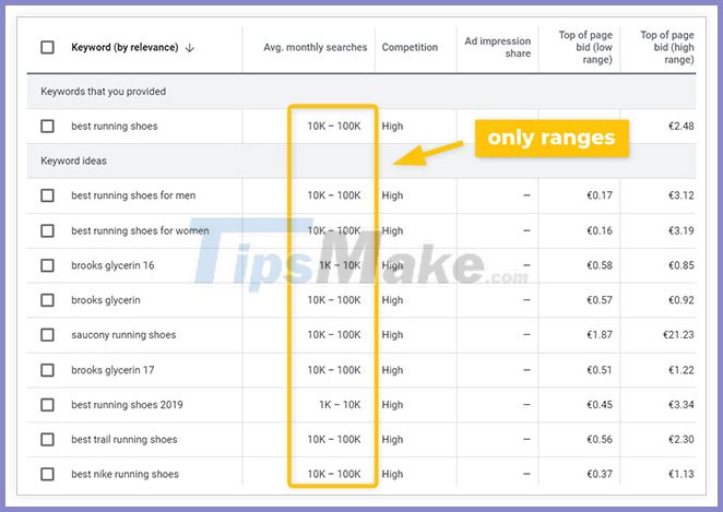 What Is Search Volume Why Care About Search Volume