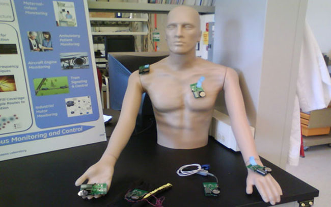 What is WBAN (Wireless Body Area Network)? Picture 3