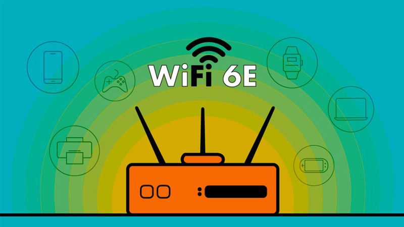 What is WiFi 6? What is WiFi 6E? Things you need to know about WiFi 6 and WiFi 6E Picture 11