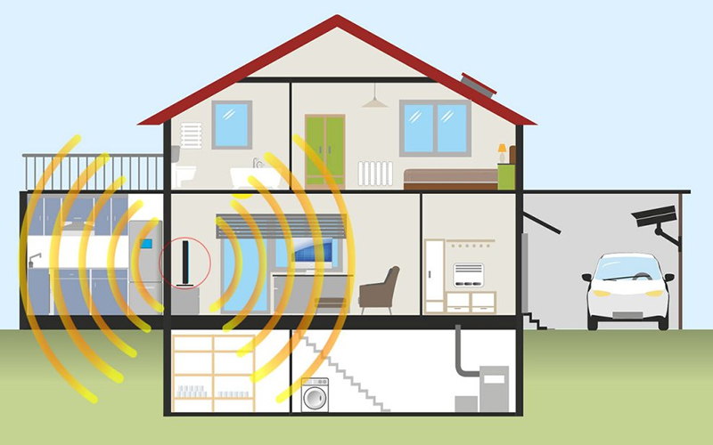What is WiFi 6? What is WiFi 6E? Things you need to know about WiFi 6 and WiFi 6E Picture 5