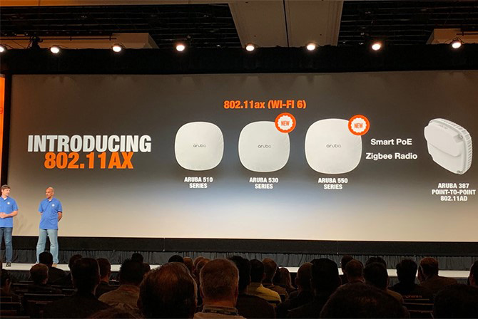 Wi-Fi 6 a must have connectivity standard in 2020 Picture 3