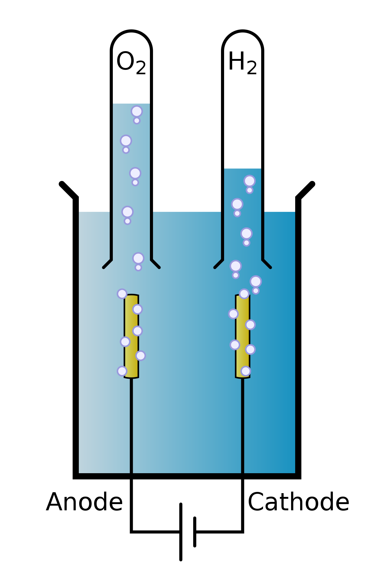 Without electrolysis, splashing a microwave into the water is also capable of generating hydrogen Picture 3