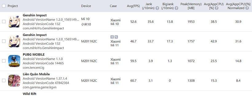 Xiaomi Mi 11 gaming performance review: Is Snapdragon 888 as hot as rumors? Picture 36