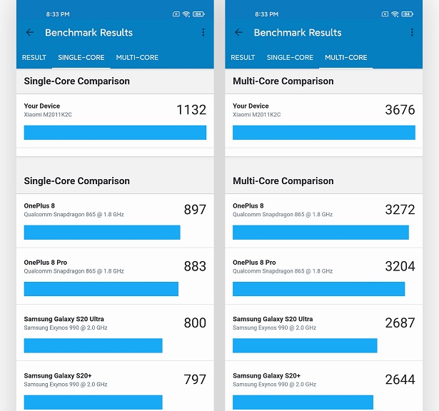 Xiaomi Mi 11 gaming performance review: Is Snapdragon 888 as hot as rumors? Picture 4