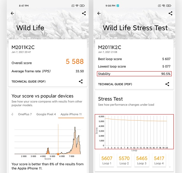 Xiaomi Mi 11 gaming performance review: Is Snapdragon 888 as hot as rumors? Picture 6