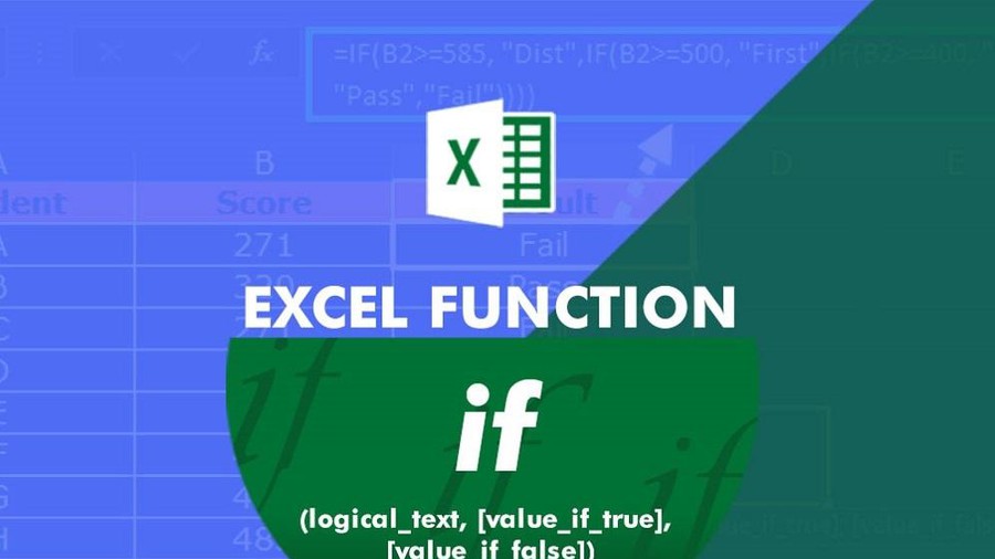 Instructions for using the IF function in Excel