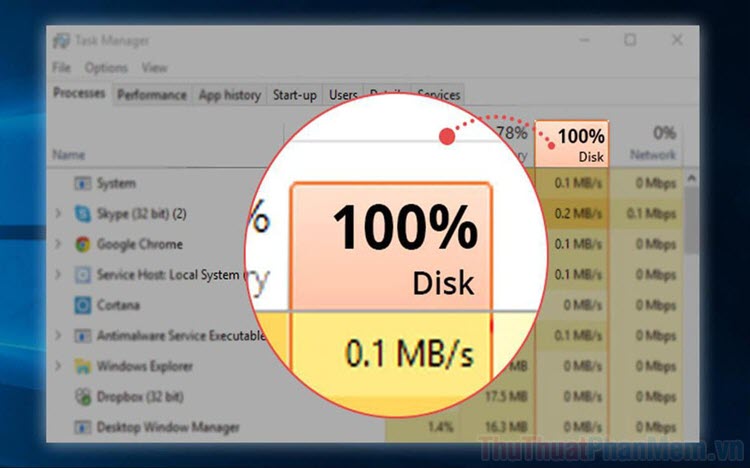 What Is Disk 0 In Task Manager