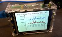 How to use Raspberry Pi to monitor network with Nagios