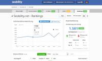 Seobility, reviews Seobility - an emerging SEO tool