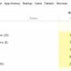 Photo of How to fix Microsoft Teams error consuming a lot of RAM and CPU on Windows 10