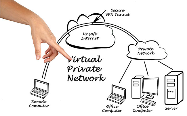 4 best tips for server protection Picture 2