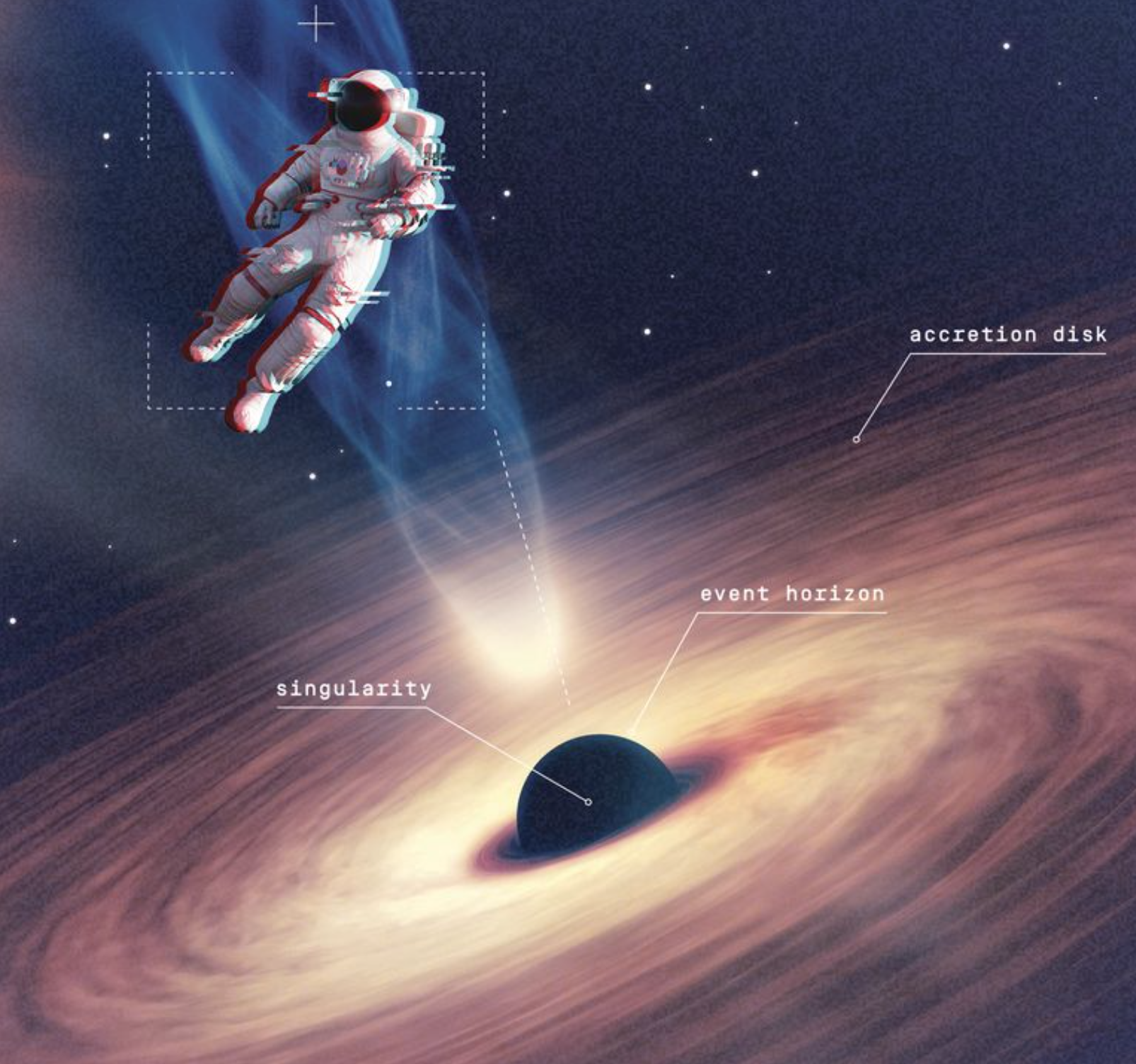 Astrophysics professor teaches how to jump into a black hole so it's 'safe' and possible events Picture 2