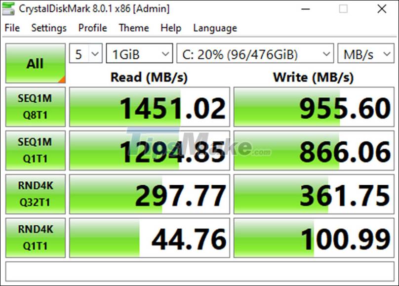 Detailed review HP Pavilion 15 i5-1135G7: Stability is the highlight Picture 3
