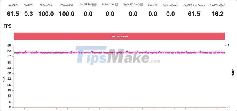 Evaluate the Snapdragon 870 gaming performance on Redmi K40 Picture 13