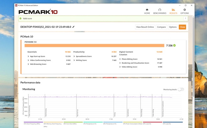Experience a laptop running ASUS RTX 3080 graphics card Picture 31