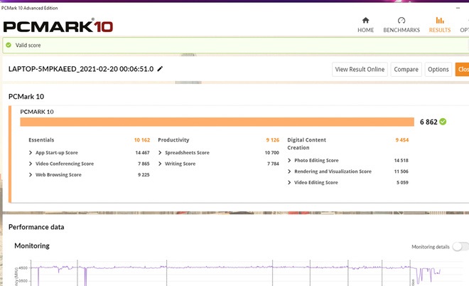 Experience a laptop running ASUS RTX 3080 graphics card Picture 32