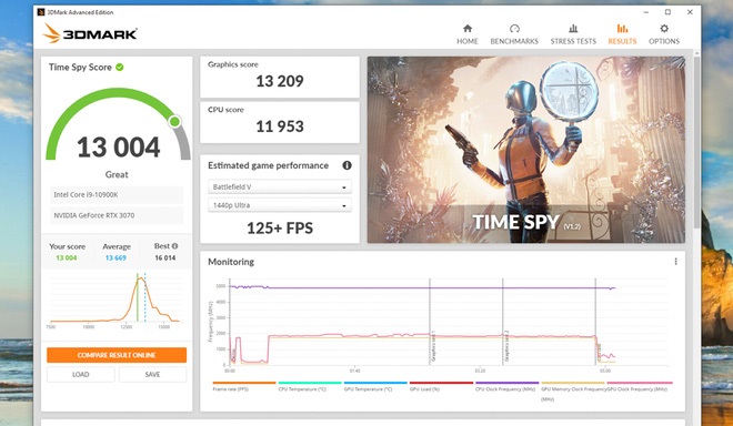 Experience a laptop running ASUS RTX 3080 graphics card Picture 35