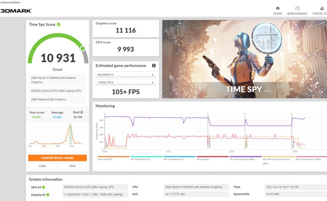 Experience a laptop running ASUS RTX 3080 graphics card Picture 36