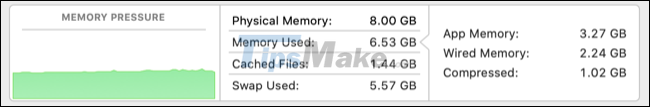 How to fix 'This Website Is Using Significant Memory' error on Mac Picture 1