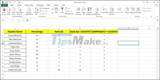 How to use the RANK and SUMPRODUCT functions in Excel with COUNTIF Picture 4
