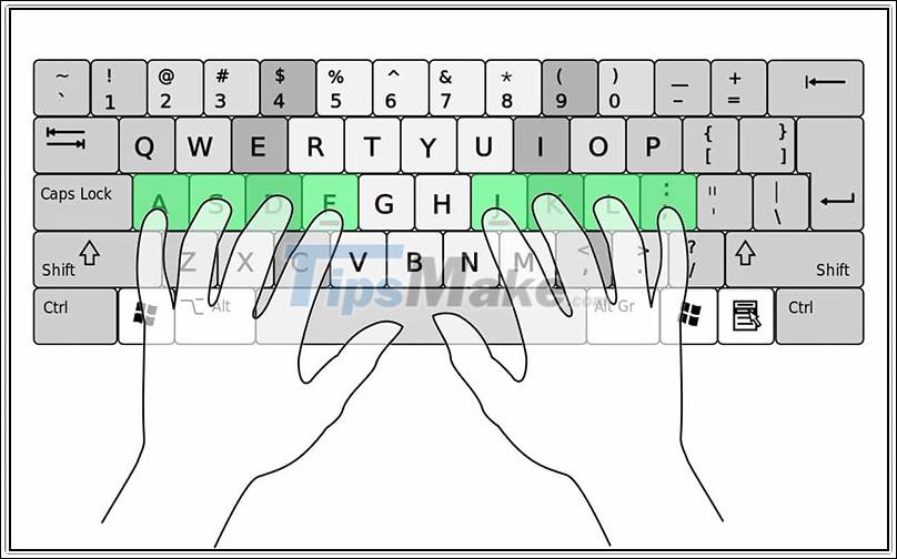 Instructions on how to type a computer super fast Picture 1