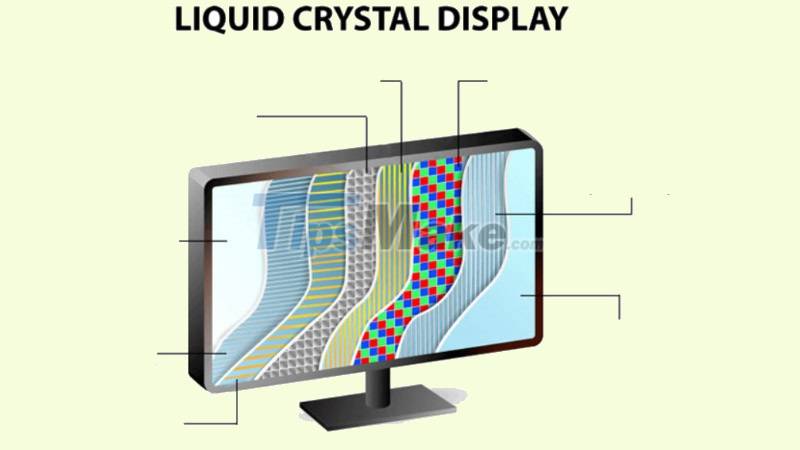 Laptop screen error is blank - Causes and solutions Picture 10
