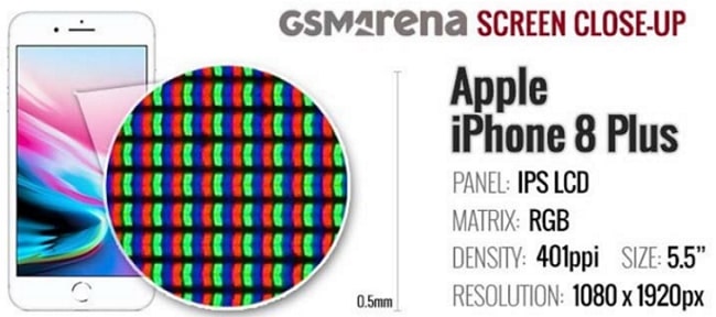 LCD screen technology and variants: IPS, TN, VA Picture 9