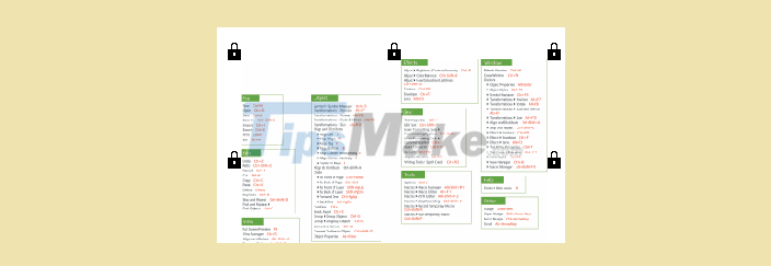 Managing objects and basic operations with objects in CorelDRAW Picture 9