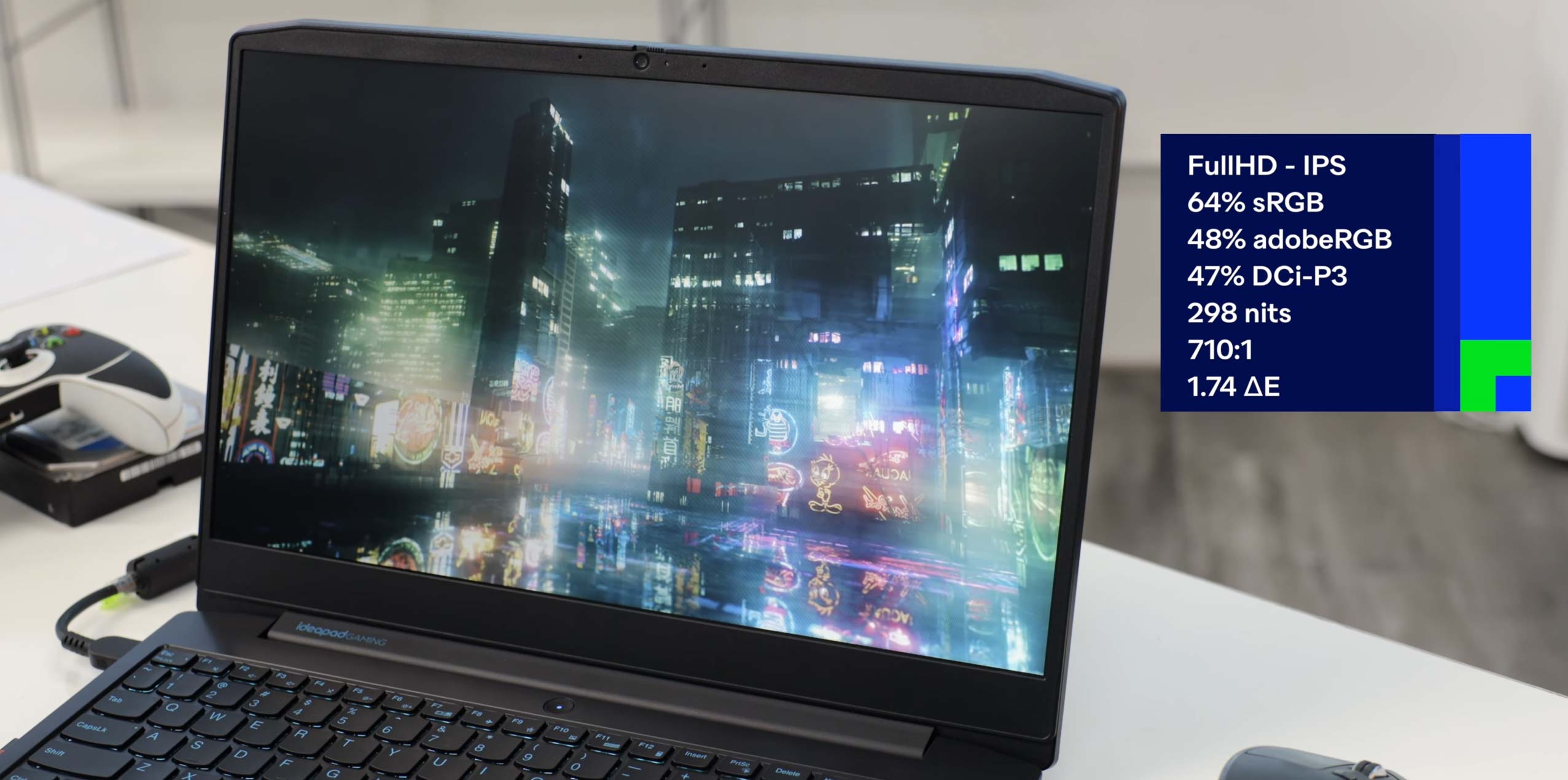 Review Lenovo Ideapad Gaming 3 - successor to L340? Picture 11