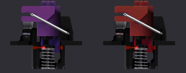 Review Razer Huntsman V2 Analog mechanical keyboard phím Picture 12