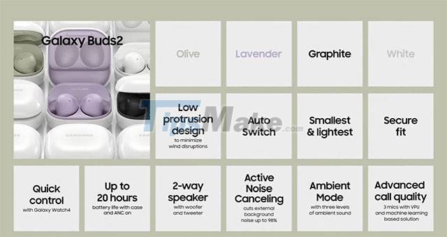 Samsung Galaxy Buds2 launched: With ANC, up to 20 hours battery, priced at only 149 USD Picture 2